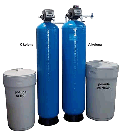 demineralizator